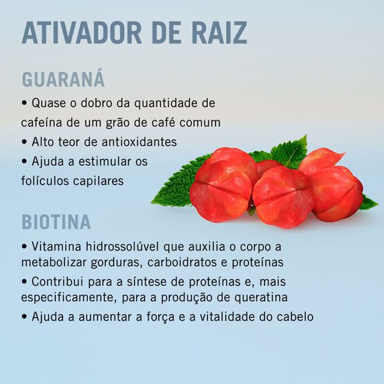 Shampoo Schwarzkopf Bonacure BC CP Root Activating